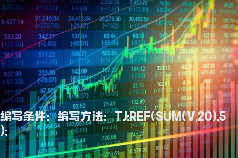 10日前的20天成交量的总和的公式