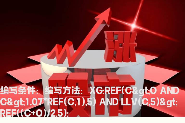 涨幅大于阳线半分位的选股公式