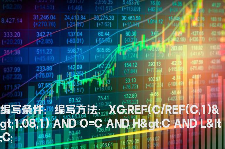 昨天涨幅大于8%今天收十字星的选股公式