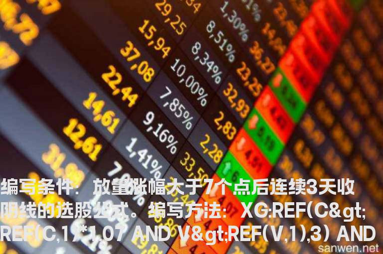 放量涨幅大于7个点后连续3天收阴线的选股公式