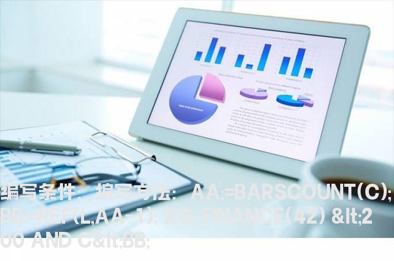 次新股小于首发日最低价的选股公式