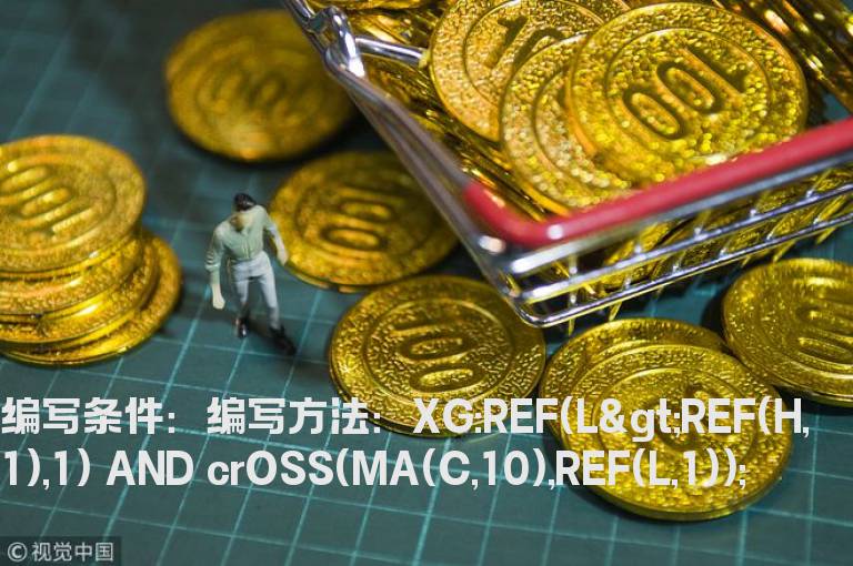 10日均线上穿跳空缺口的选股公式