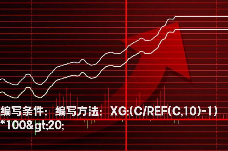 近10日涨幅超过20%的选股公式