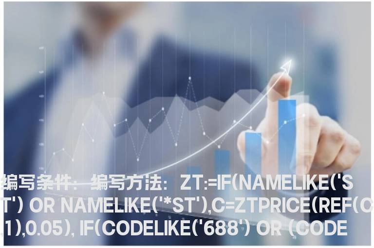 今日成交量倍及以上的选股公式