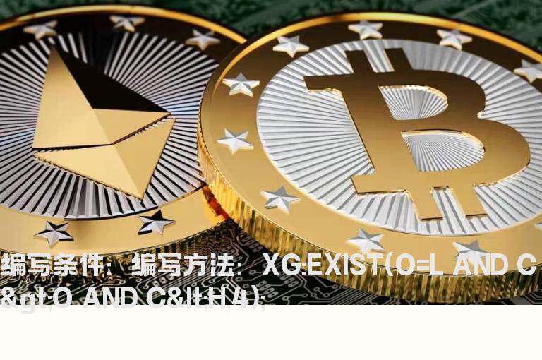 收光头脚线的选股公式