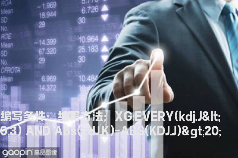 KDJ连续3天J值小于0的选股公式