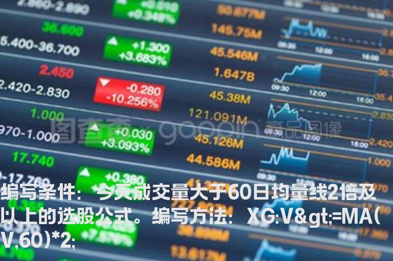 今天成交量大于60日均量线2倍及以上的选股公式