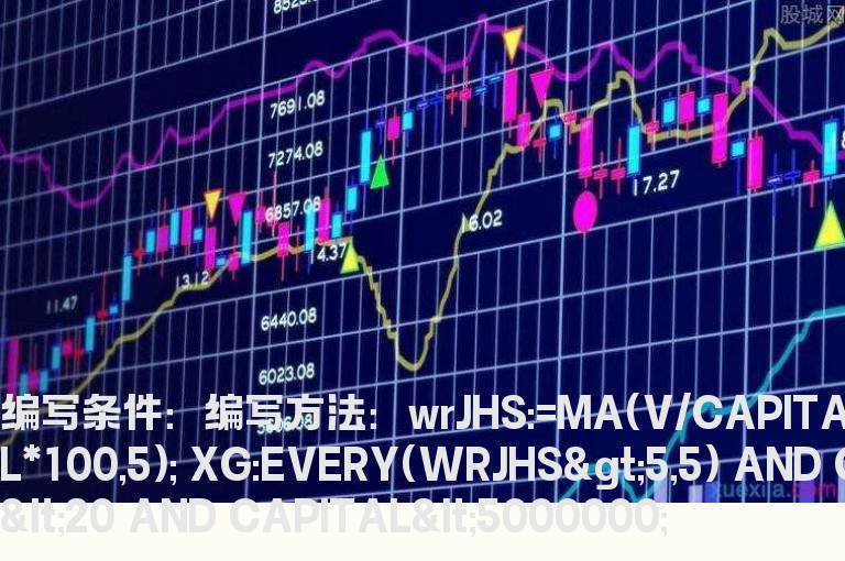 连续五天平均换手超过5%选股公式