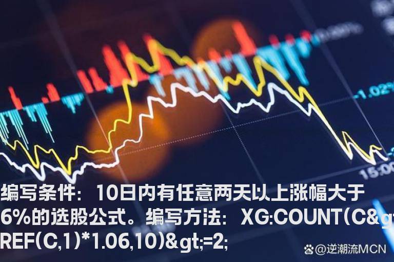 10日内有任意两天以上涨幅大于6%的选股公式