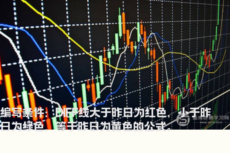 DIFF线颜色的公式