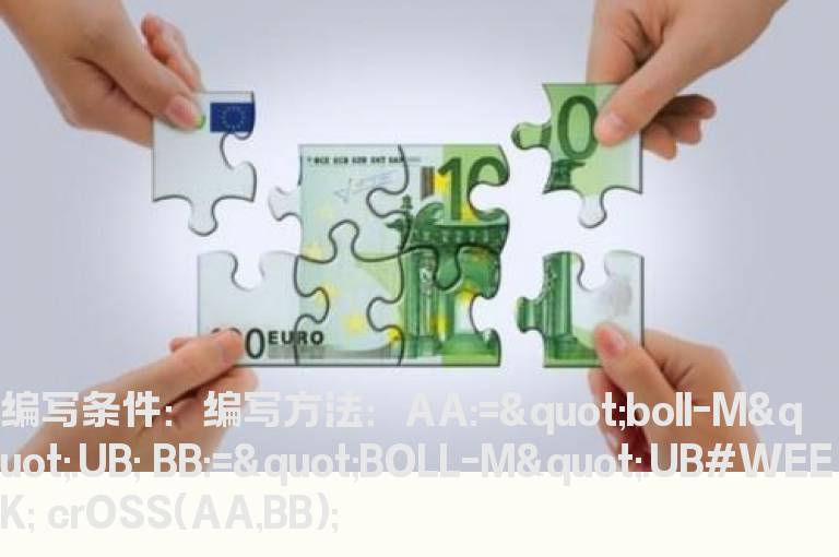 日线布林上轨金叉周线布林上轨的公式