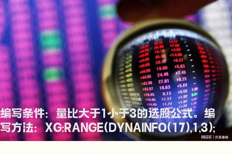 量比大于1小于3的选股公式