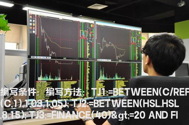 换手率和量比等条件的选股公式