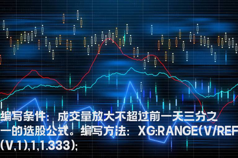 成交量放大不超过前一天三分之一的选股公式