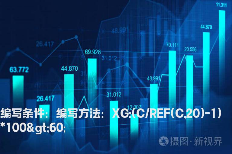 20天内涨幅超过60%的选股公式