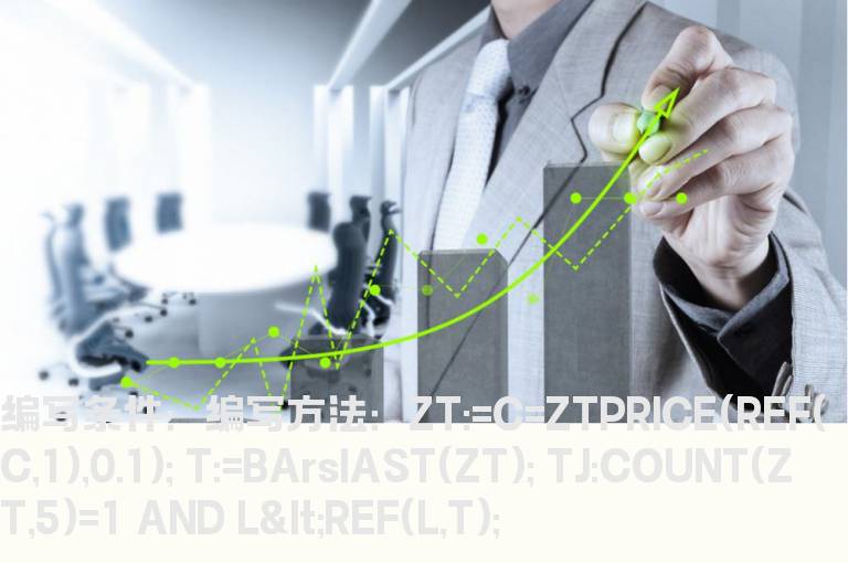 今天最低价小于5天内最近一次涨停板的最低价的选股公式