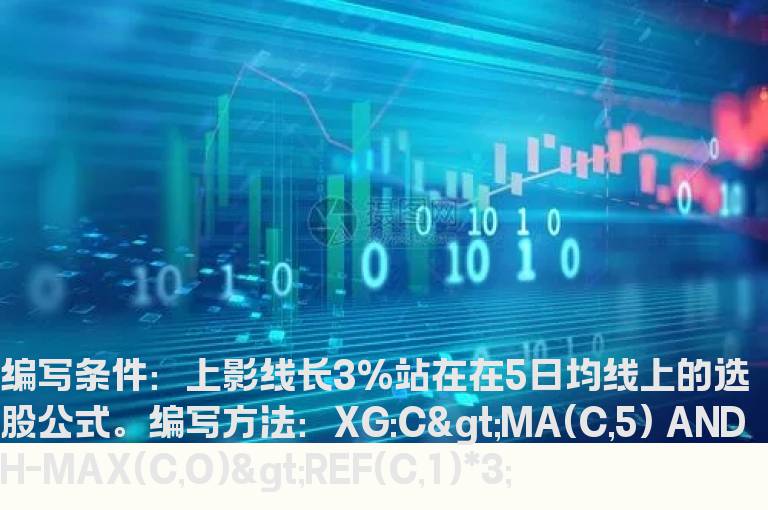 上影线长3%的选股公式