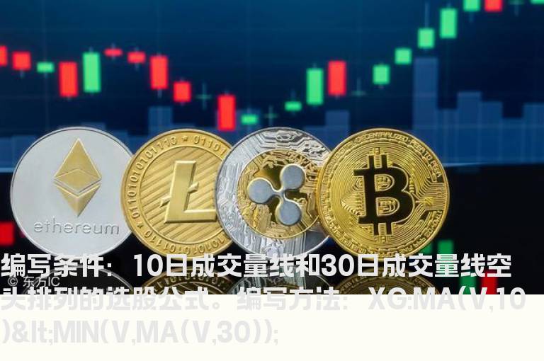 成交量线空头排列的选股公式