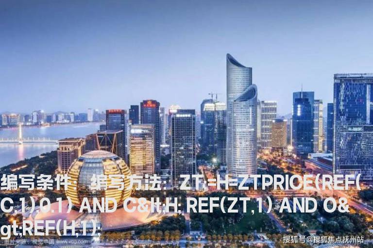 昨天炸板今天跳空高开的选股公式