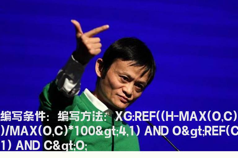 昨天收长上影线的选股公式