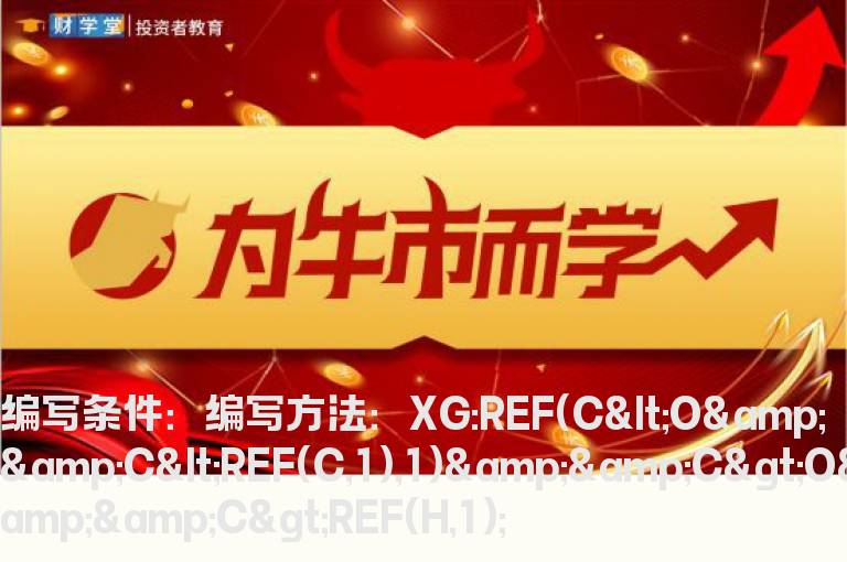 今天阳线突破昨天最高价的选股公式