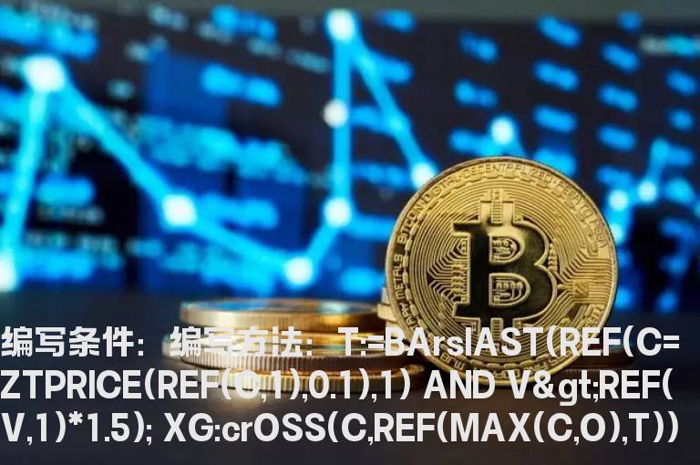 5日内突破涨停板的选股公式