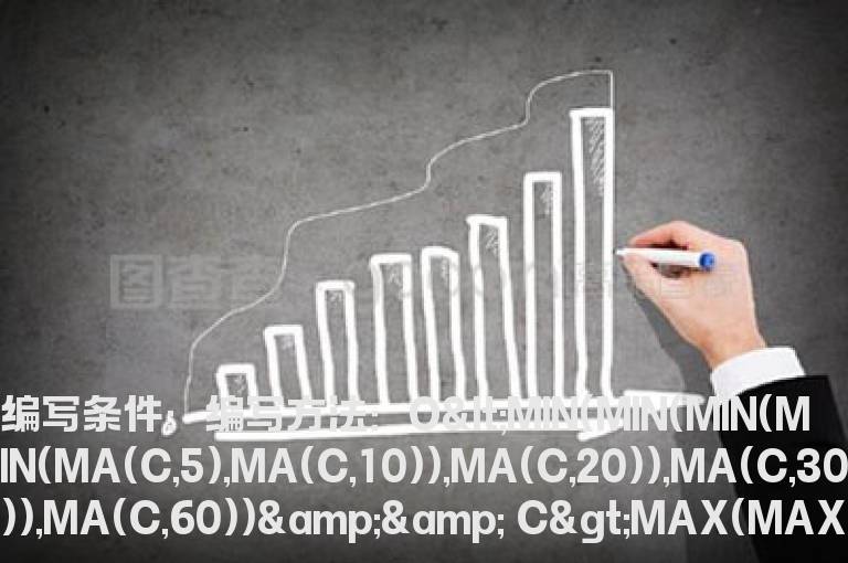 MACD在0周上金叉的选股公式