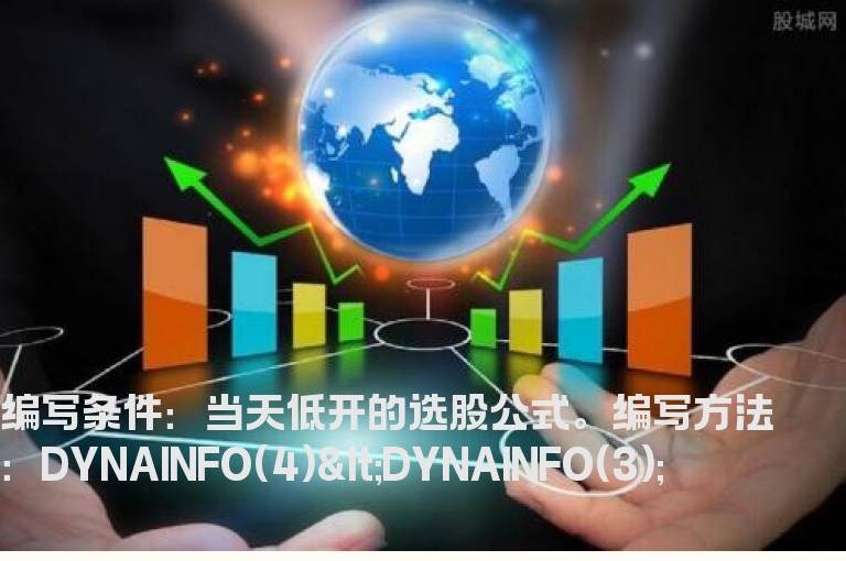 当天低开的选股公式