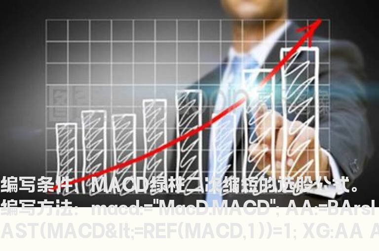 MACD绿柱二次缩短的选股公式