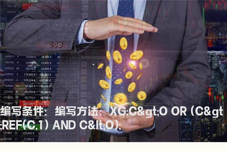 收盘为阳线的选股公式