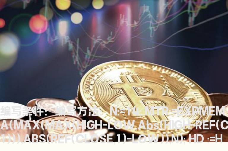 PDI上穿20线选股指标