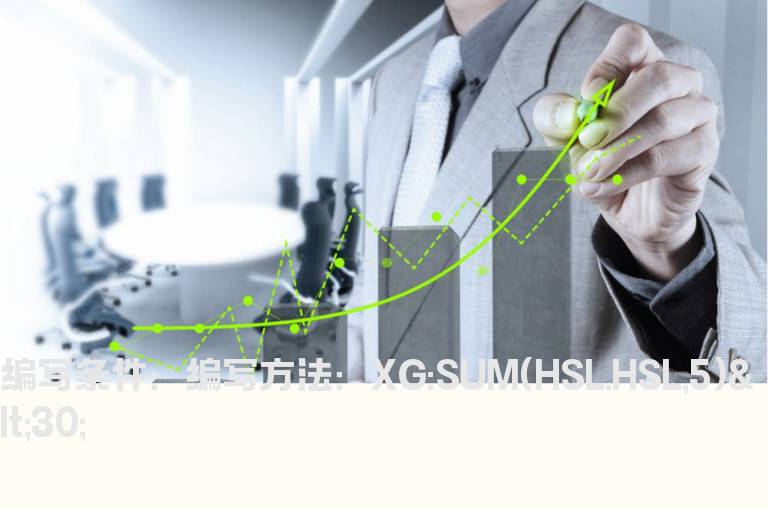 5日换手率不超过20%的选股公式