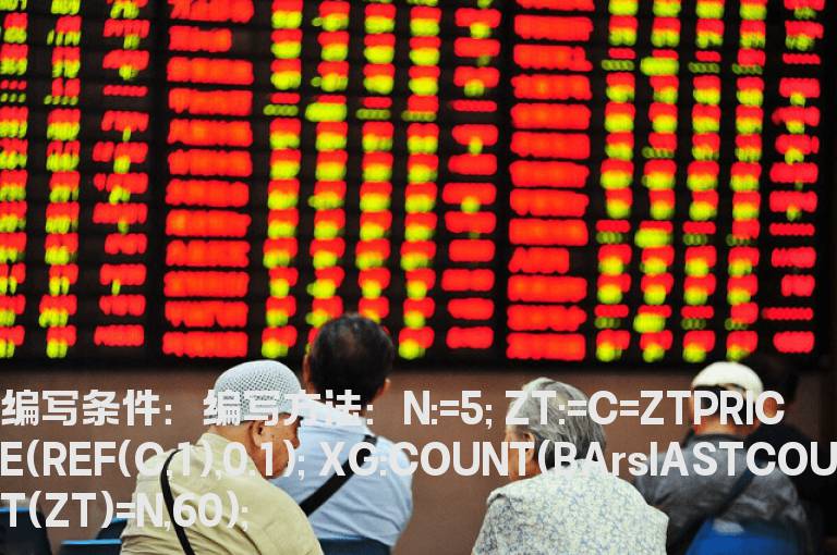 N日内连板的选股公式