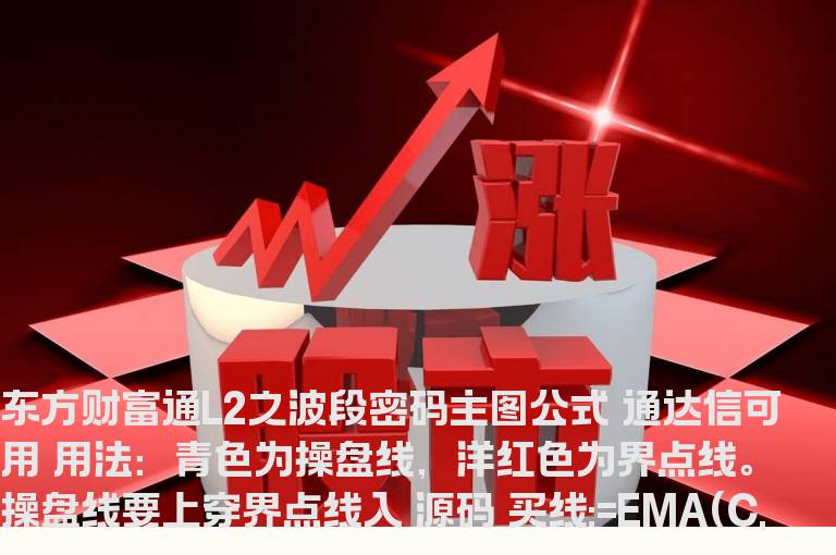 东方财富通L2之波段密码主图公式