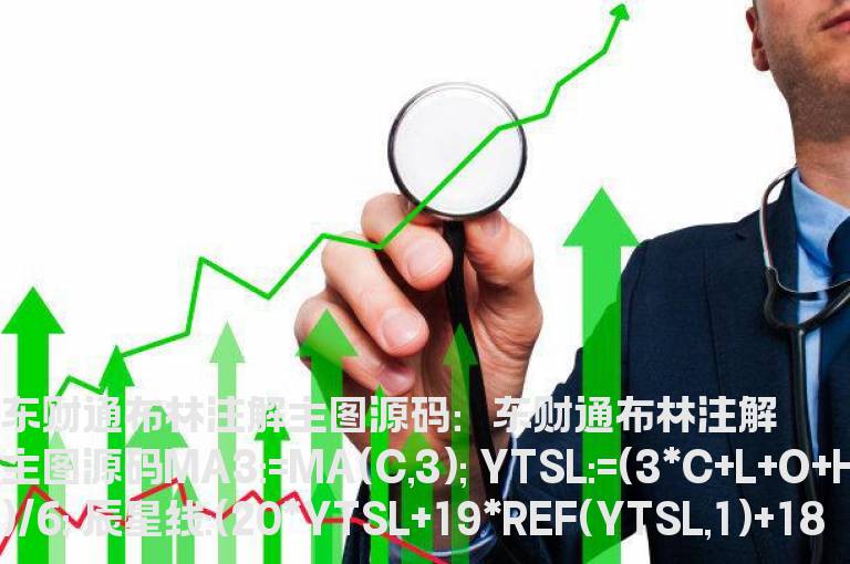 东财通布林注解主图源码