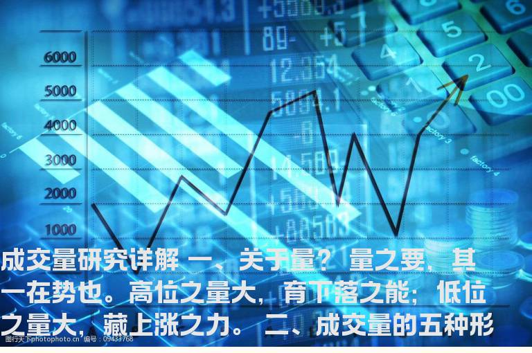 成交量研究详解