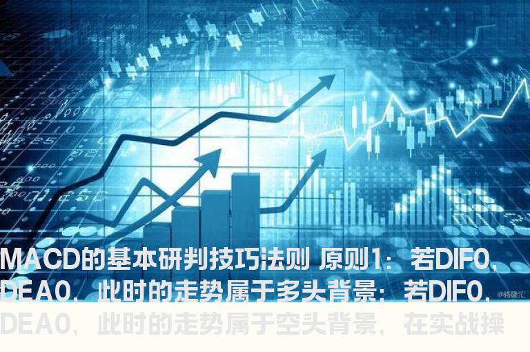 MACD的基本研判技巧法则