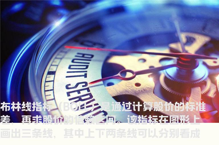 布林线指标BOLL详解