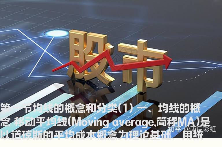 《均线操盘稳赚钱》第一节均线的概念和分类(1)