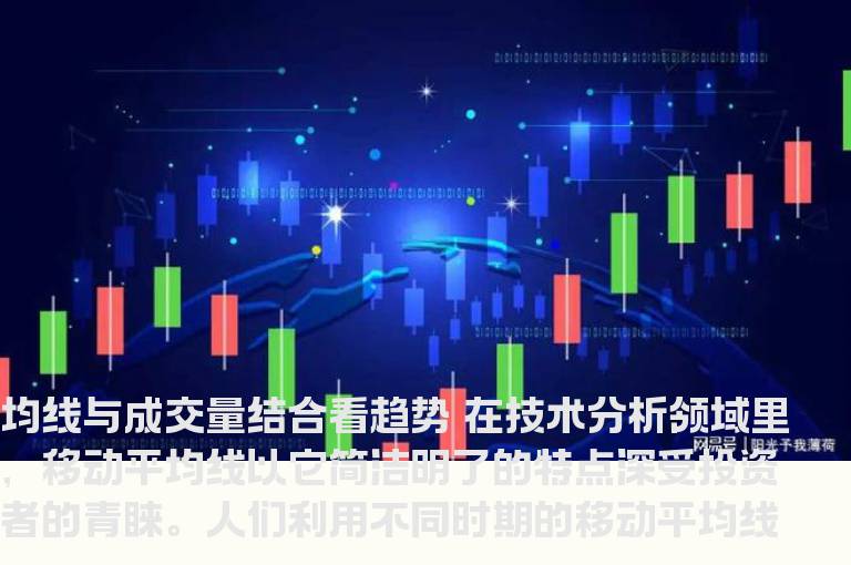均线与成交量结合看趋势
