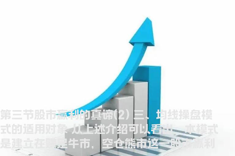 《均线操盘稳赚钱》第三节股市赢利的真谛(2)