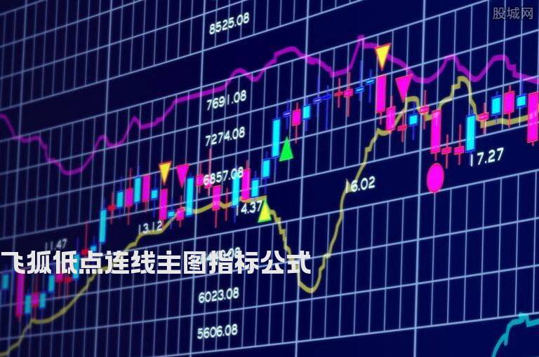 飞狐低点连线主图指标公式