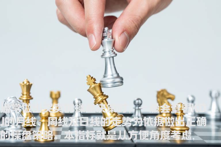 同图显示月周日KDJ金叉（副图 九毛八公式指标网 说明）