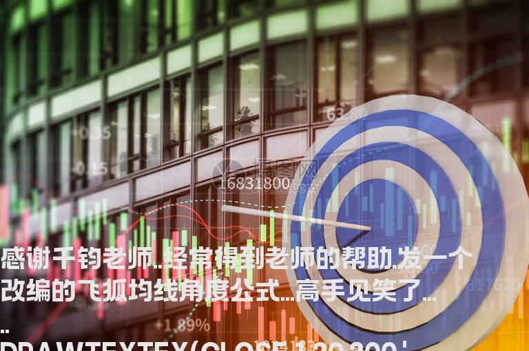 均线角度（主图 源码）