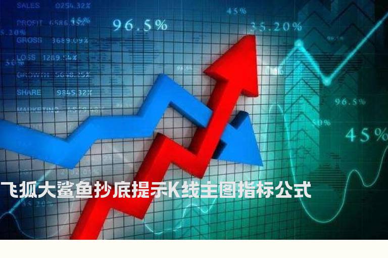 飞狐大鲨鱼抄底提示K线主图指标公式