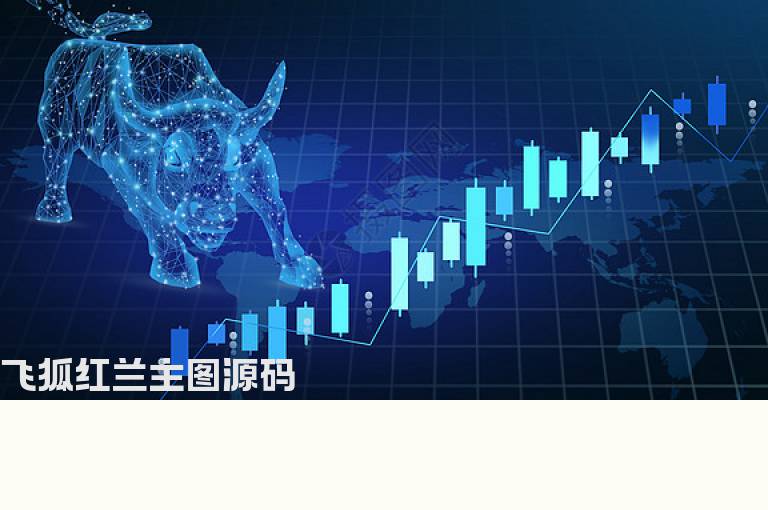 飞狐红兰主图源码