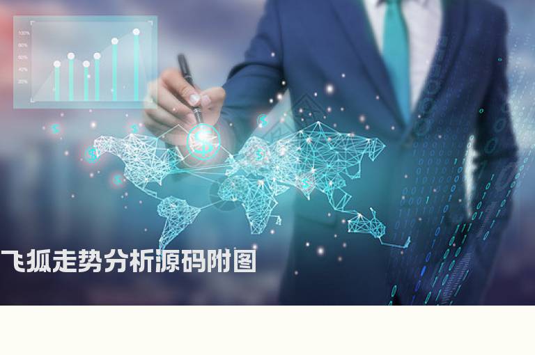 飞狐走势分析源码附图