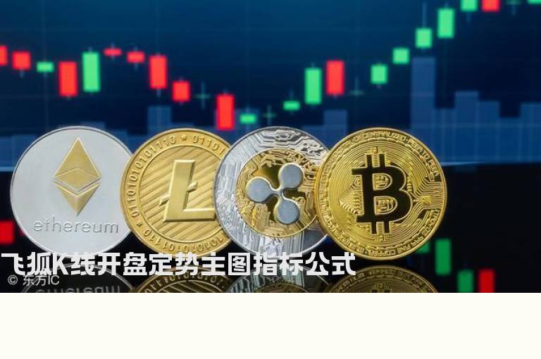 飞狐K线开盘定势主图指标公式