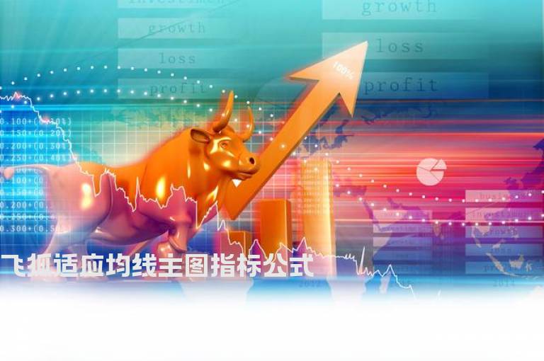 飞狐适应均线主图指标公式