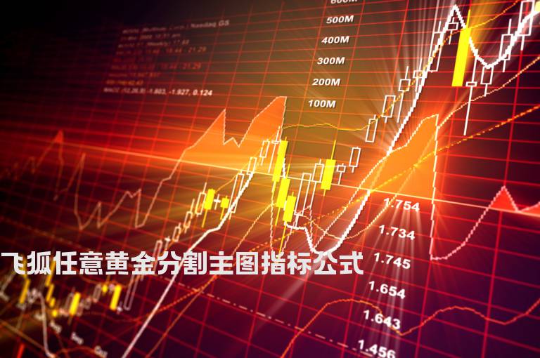 飞狐任意黄金分割主图指标公式